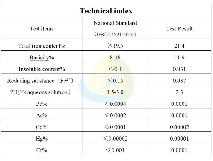 Polymeric Ferric Sulfate Polyferric Sulfate Ferric Sulfate Polymer Water Treatment Chemical (2)