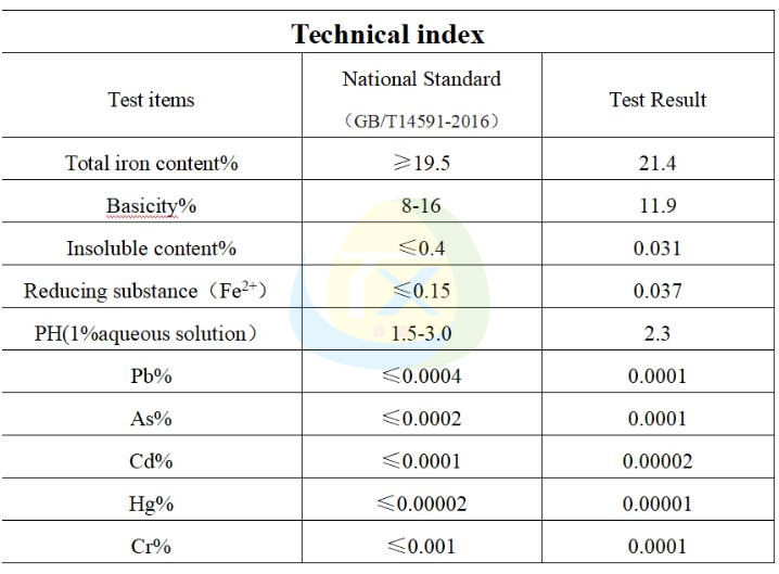 Highly Effective Polymeric Ferric Sulfate Coagulant Top-Tier Sulphate Coagulant (6)